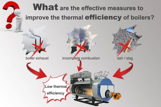 Улучшение теплоэффективности промышленных котлов